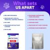 20 in 1 Dog Multivitamin with Glucosamine Chewable Dog Vitamins and Supplements Senior & Puppy Multivitamin Chews for Pet Hip & Joint Support Immunity